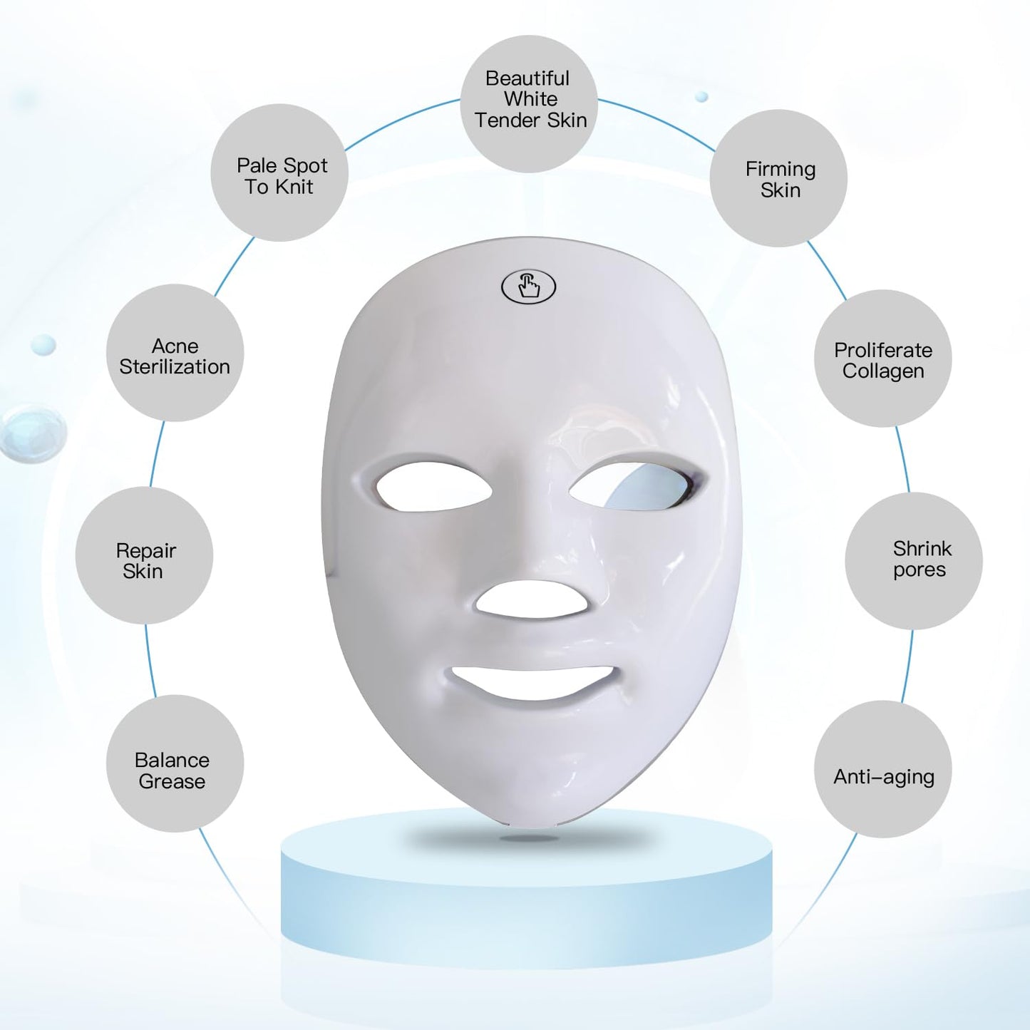 7+1 Colors LED Facial Skin Care Mask + get 3 Pack Face Serum Set FREE