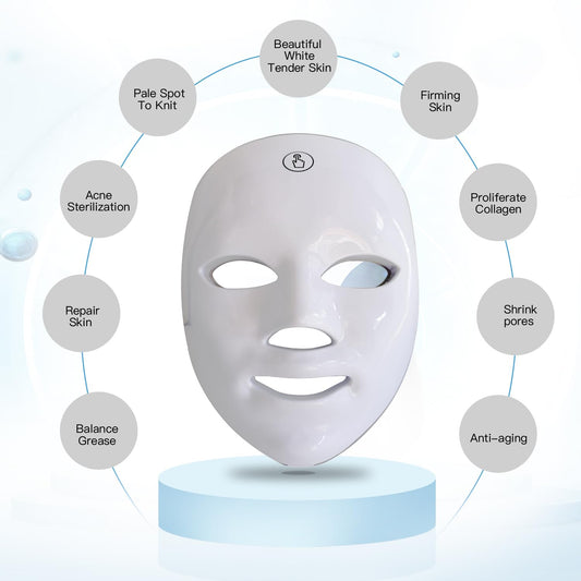 7+1 Colors LED Facial Skin Care Mask + get 3 Pack Face Serum Set FREE