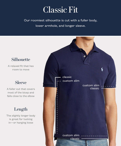 Polo Ralph Lauren Mens Classic Fit Soft Cotton Polo Shirt Elite Blue Medium NWT